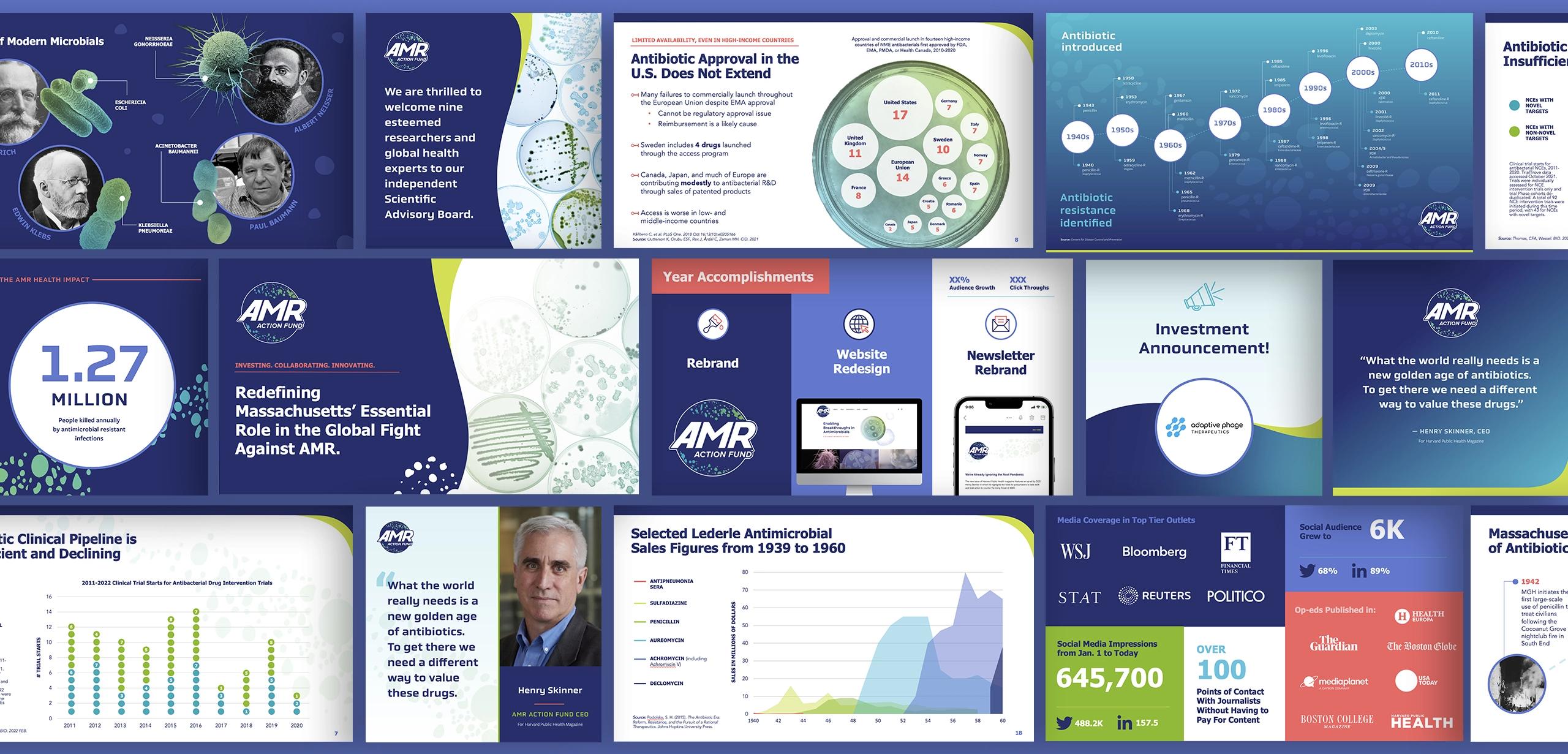 Health and life sciences company presentation materials and social media development