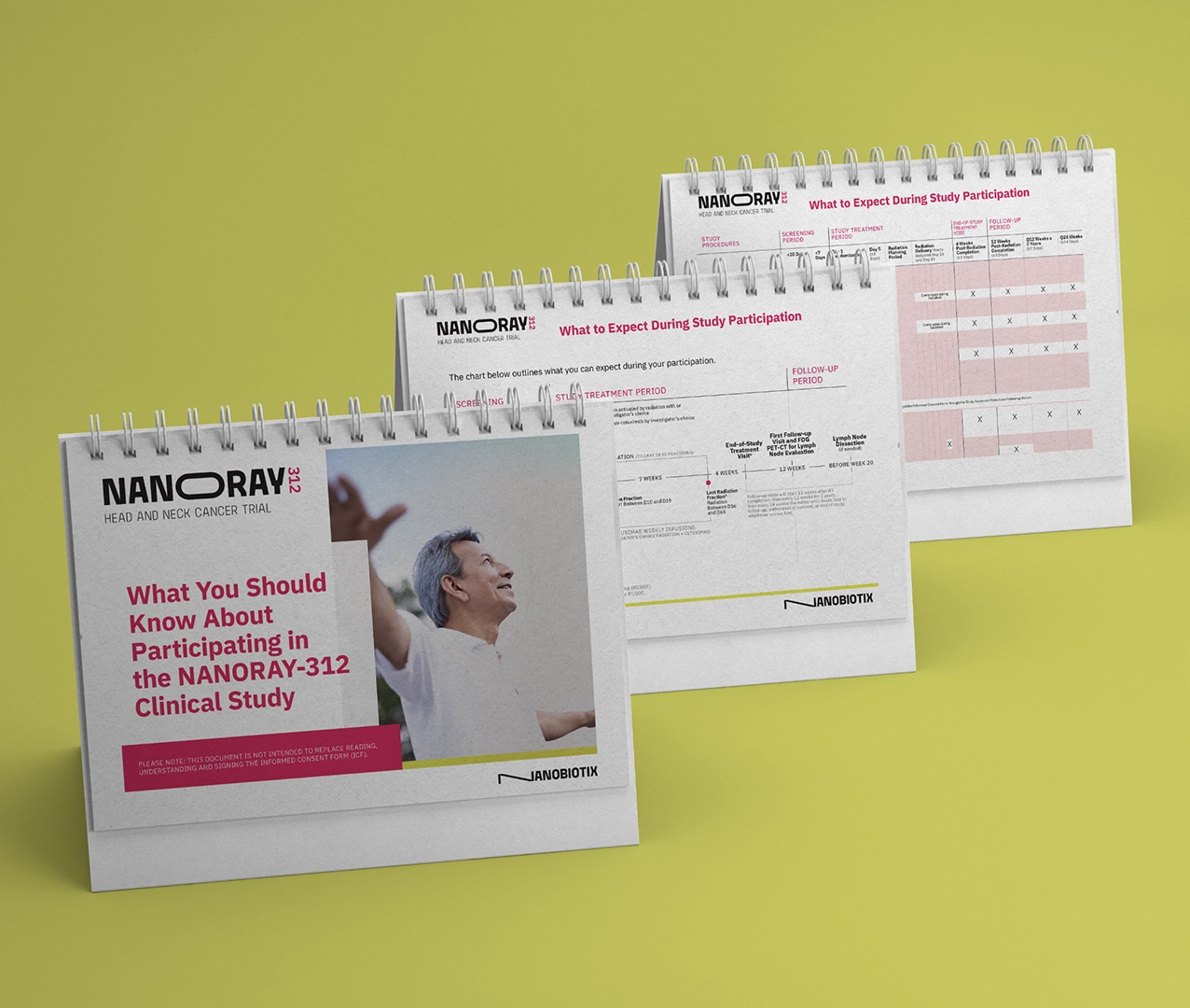 Patient recruitment clinical study branding and content development